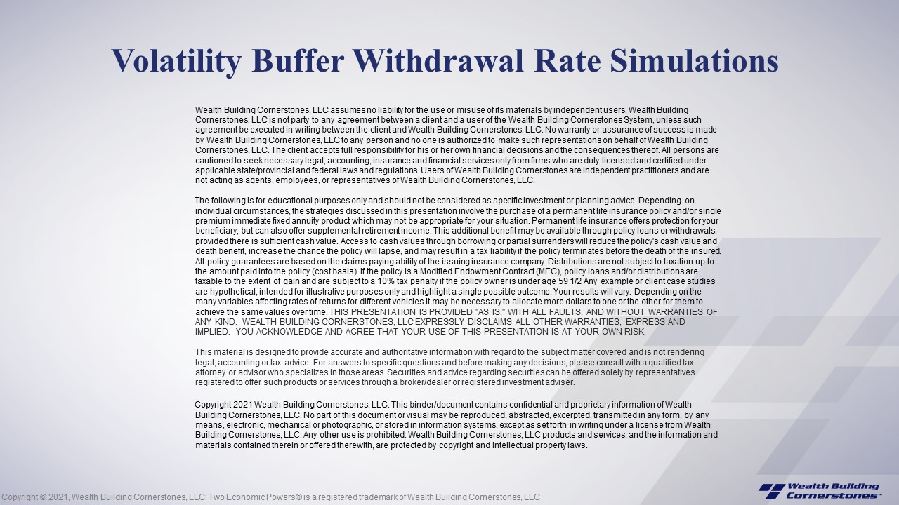 Volatility Buffer Withdrawal Rate Simulations Wealth Building